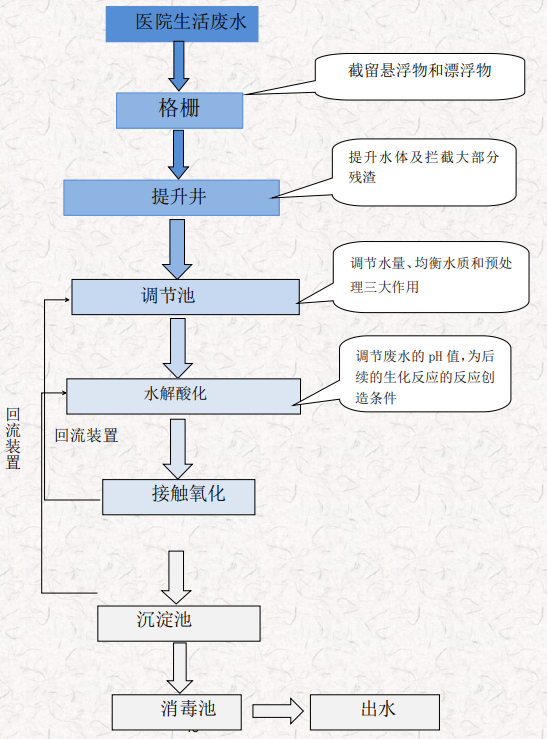 QQ浏览器截图20220829150237.png